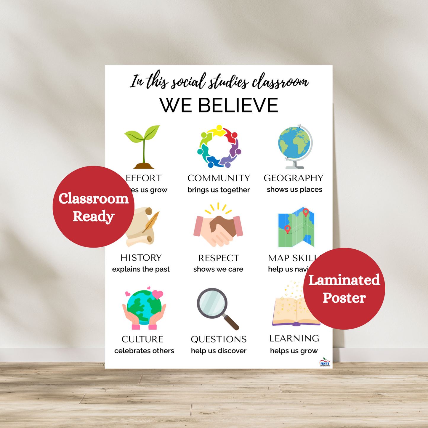 In this social studies classroom we believe laminated poster. Nine characteristics of social studies expectations. Laminated for classroom durability.