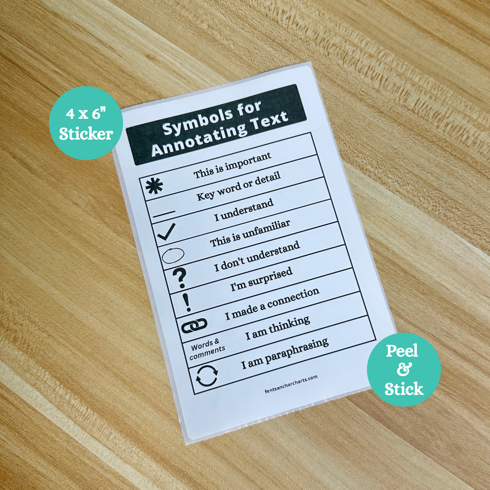 Symbols for Annotation Poster | Thermal Printer Anchor Chart Sticker ...