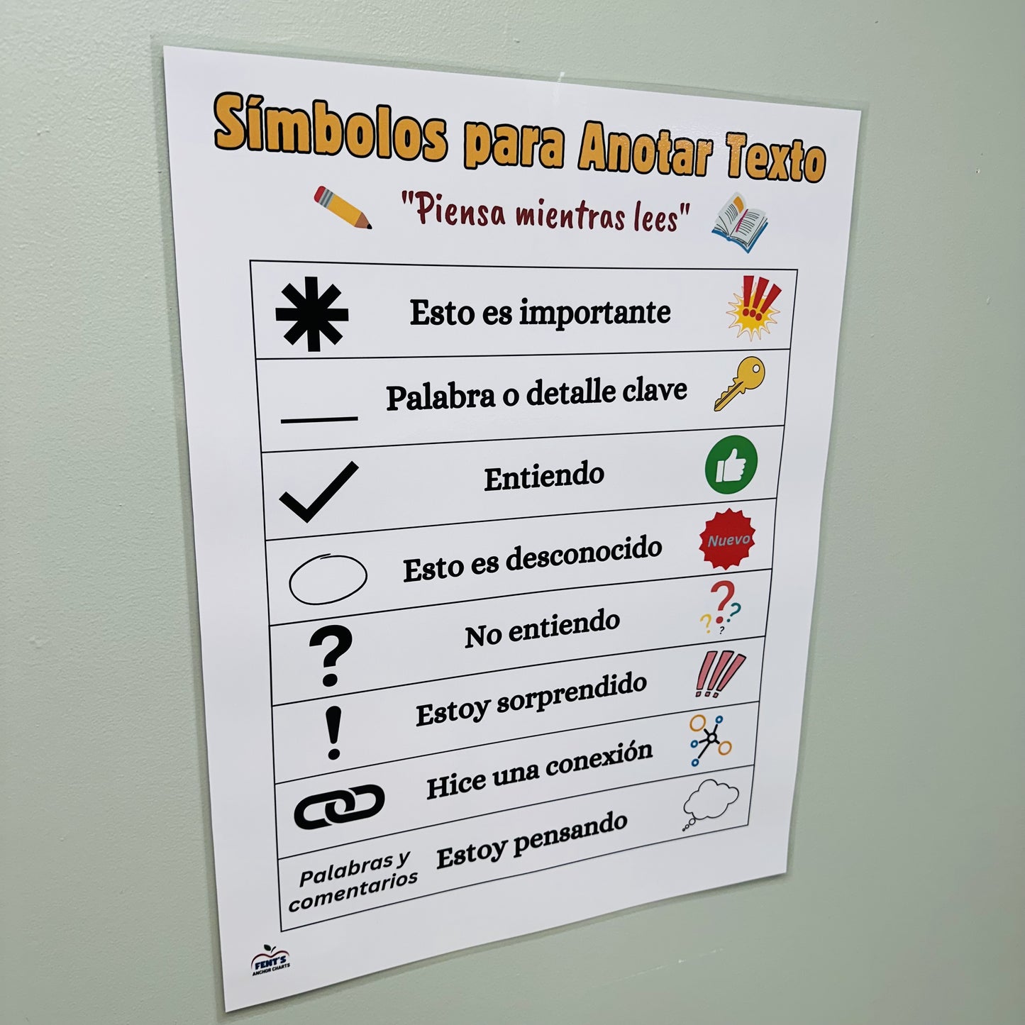 "Symbols for Annotating Text" Anchor Chart