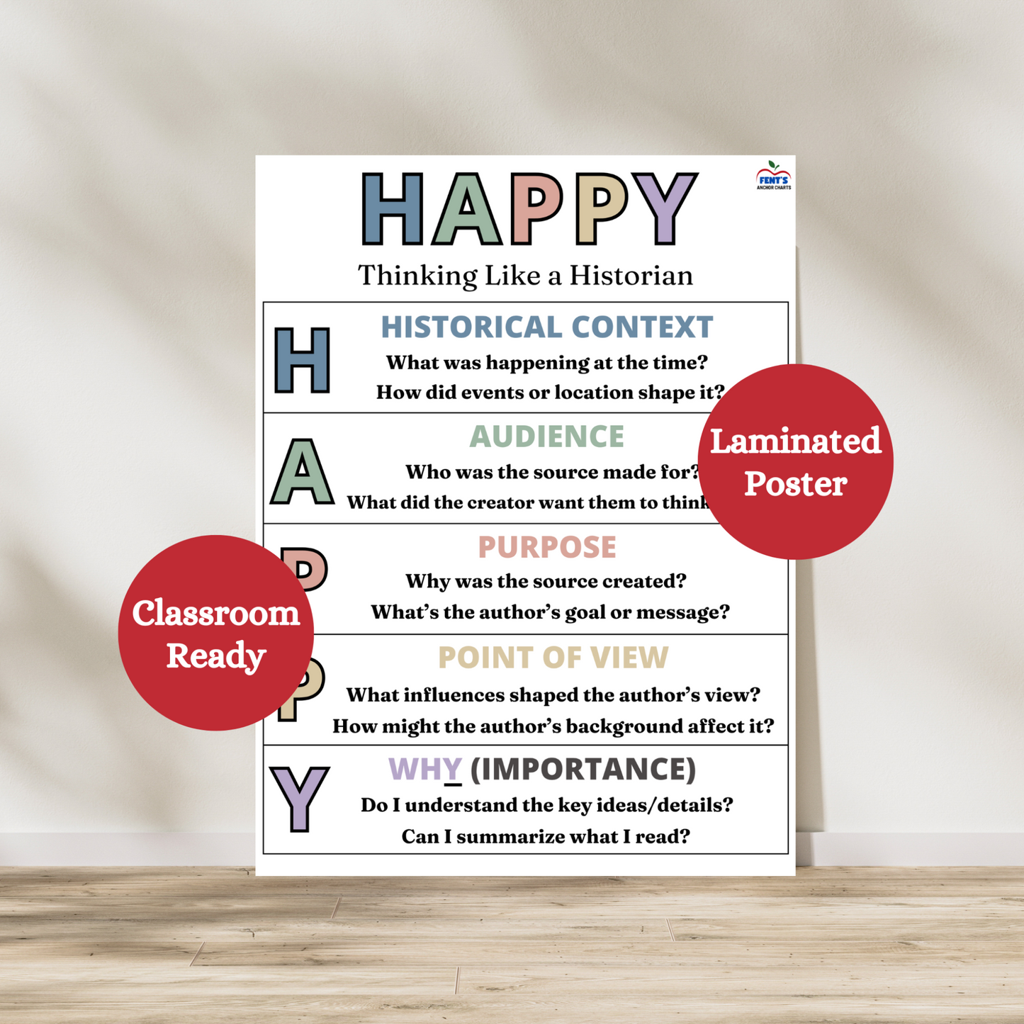 Thinking like a historian anchor chart using the HAPPY acronym