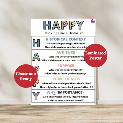 Thinking like a historian anchor chart using the HAPPY acronym
