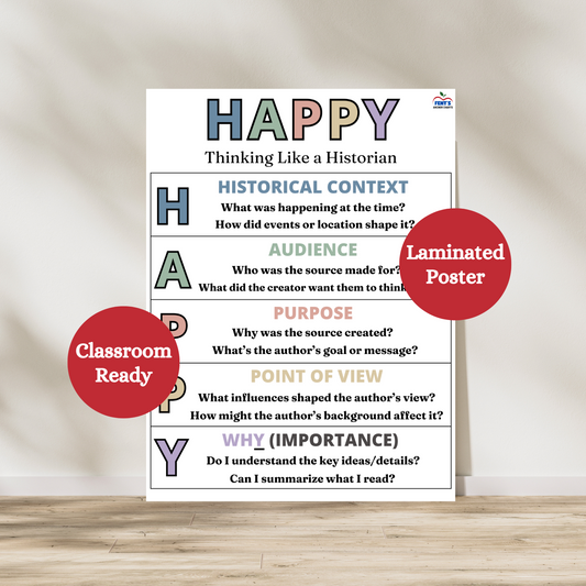 Thinking like a historian anchor chart using the HAPPY acronym