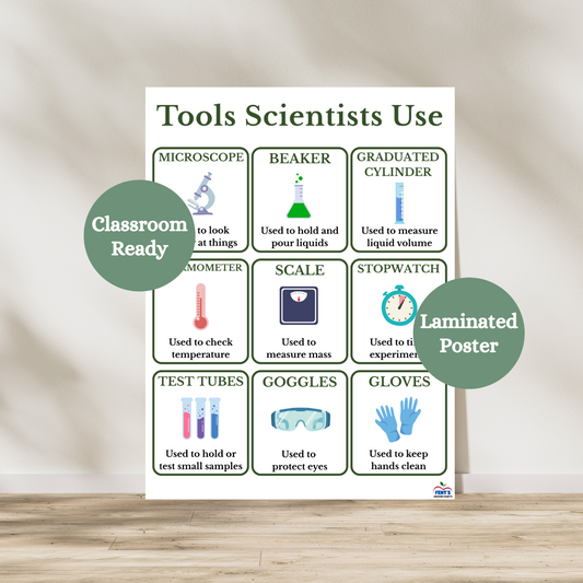 Laminated tools scientists use anchor chart for teachers and classrooms. Used in science labs and elementary and middle school classrooms. Chart that breaks down the main equipment used during science experiment.