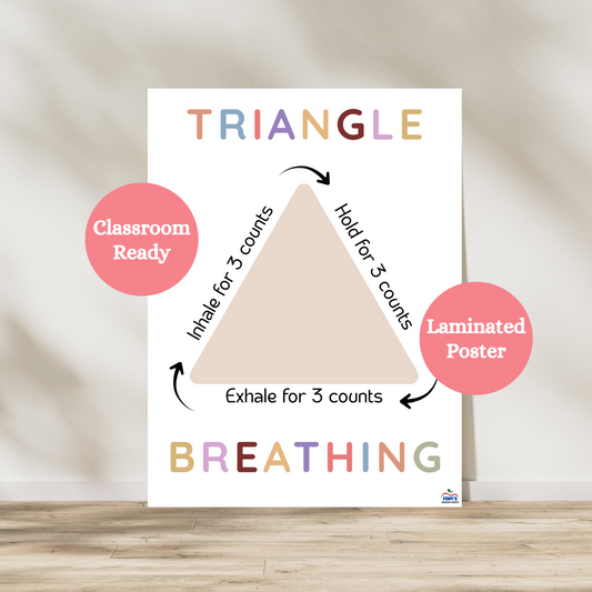 Triangle breathing poster for mindfulness breathing for children. Featuring a triangle and how to triangular breathe. Used in classrooms, guidance counselor and school psychologist offices. Laminated for durability.