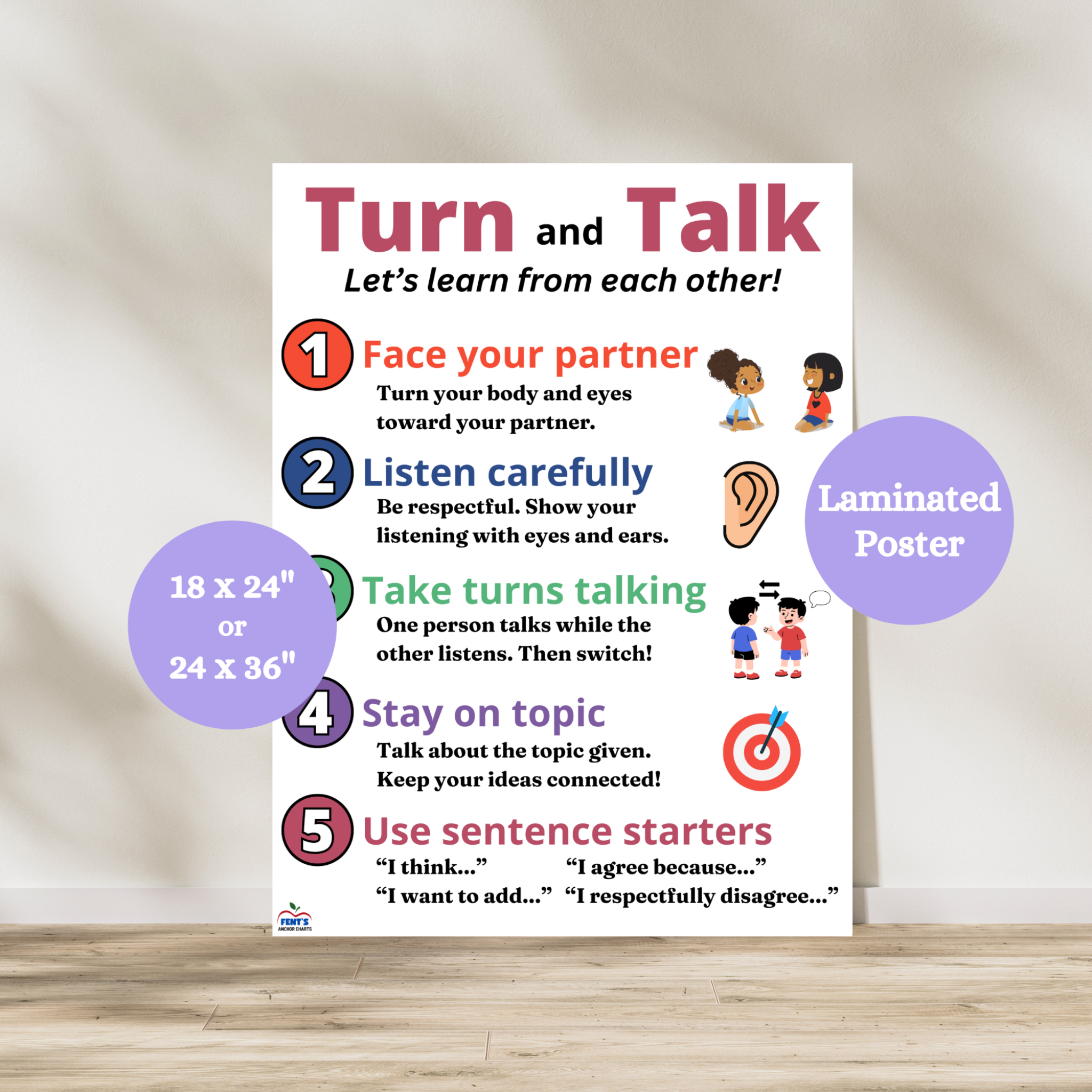 Turn And Talk Laminated Poster Classroom Discussion Anchor Chart Turn And Talk Laminated Poster Classroom Discussion Anchor Chart