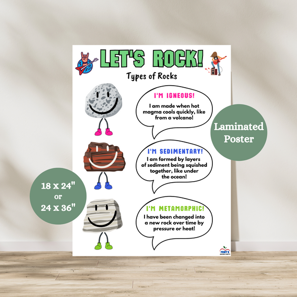Types of Rocks Geology Poster | Science Classroom Anchor Chart – Fent's ...