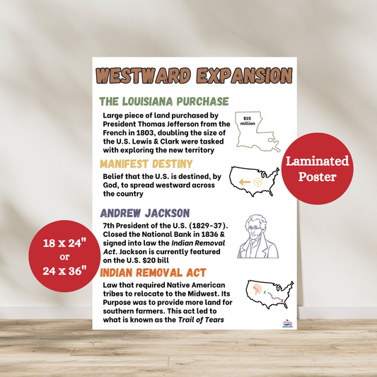 Laminated Westward Expansion chart featuring Louisiana Purchase, Manifest Destiny, Jefferson, and Indian Removal Act. Great for history classrooms.