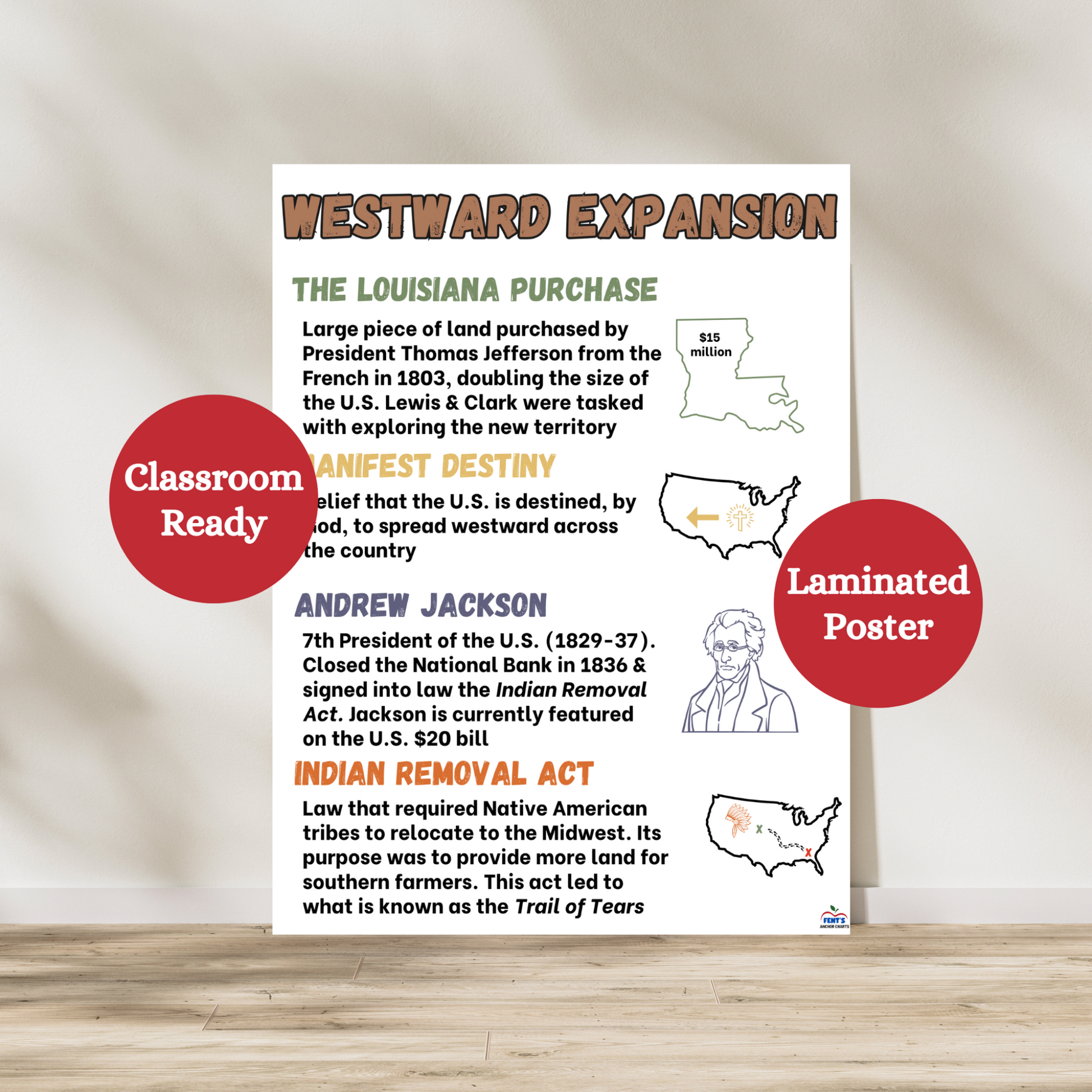 Westward Expansion Anchor Chart covering Louisiana Purchase, Thomas Jefferson, Manifest Destiny, and the Indian Removal Act. Education poster great for elementary and middle school U.S. history lessons.