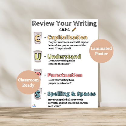 Laminated CUPS anchor chart with bold headings for Capitalization, Usage, Punctuation, and Spelling, designed to support editing in elementary writing instruction.